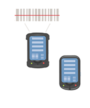 Smartphones